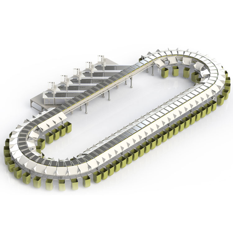 環(huán)形交叉帶分揀線